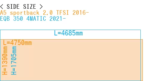 #A5 sportback 2.0 TFSI 2016- + EQB 350 4MATIC 2021-